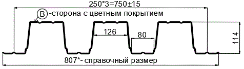 Фото: Профнастил Н114 х 750 - B (ПЭ-01-9003-0.8) в Ступино