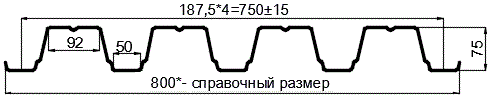 Фото: Профнастил оцинкованный Н75 х 750 (ОЦ-01-БЦ-0.75) в Ступино