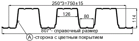 Фото: Профнастил Н114 х 750 - A (ПЭ-01-9003-0.8) в Ступино