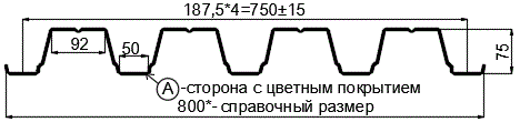 Фото: Профнастил Н75 х 750 - A (ПЭ-01-5005-0.65) в Ступино