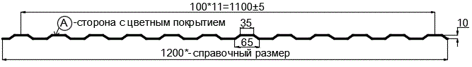 Фото: Профнастил МП10 х 1100 - A (ПЭ-01-3005-0.65) в Ступино