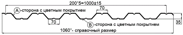 Фото: Профнастил НС35 х 1000 - B Двусторонний (VikingMP_Д-01-8017-0.45) в Ступино